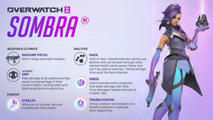 Sombra rework abilities